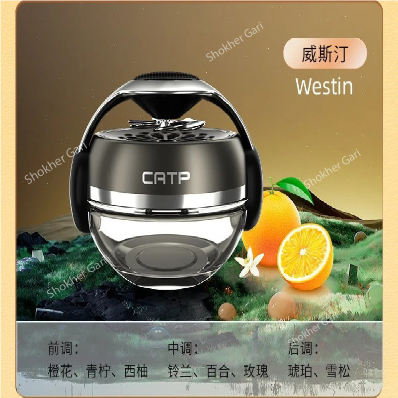 Solar Rotating ATOM Perfume - Atom Solar Perfume image 4