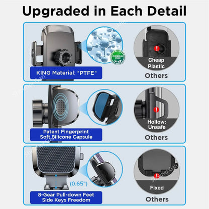 JOYROOM Car Mobile Holder JR-ZS259 image 2