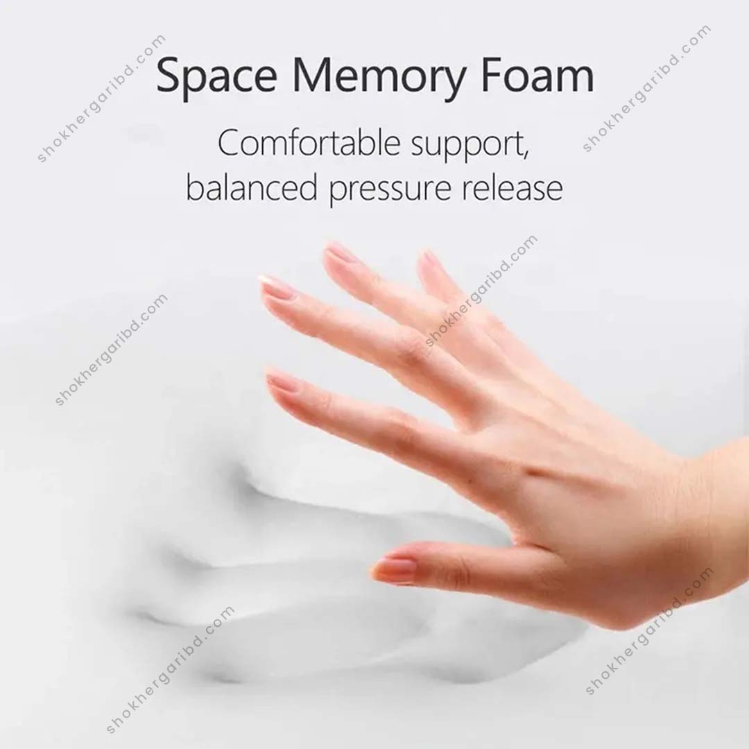 Slow Rebound Guard Car Neck &amp; Lumbar Pillow  2 Pieces – 1 Set image 3