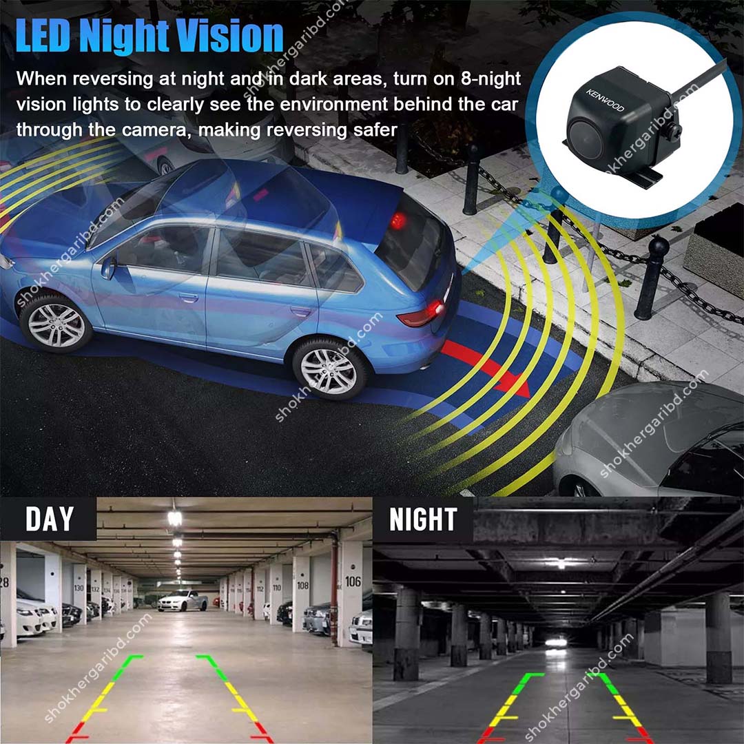 Car Rear View Kenwood Cmos-220 Camera image 1