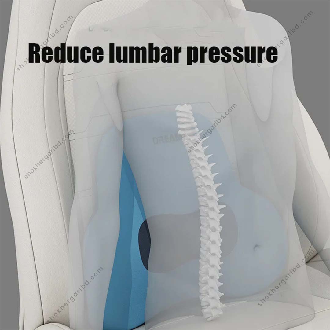 Slow Rebound Guard Car Neck &amp; Lumbar Pillow  2 Pieces – 1 Set image 5
