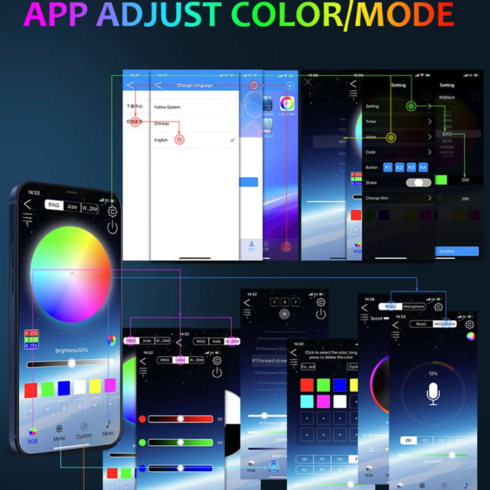 RGB Flowing Styling Car Hood Light LED Strip light - Remote And App Controlled image 1