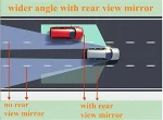 3R Blind spot mirror