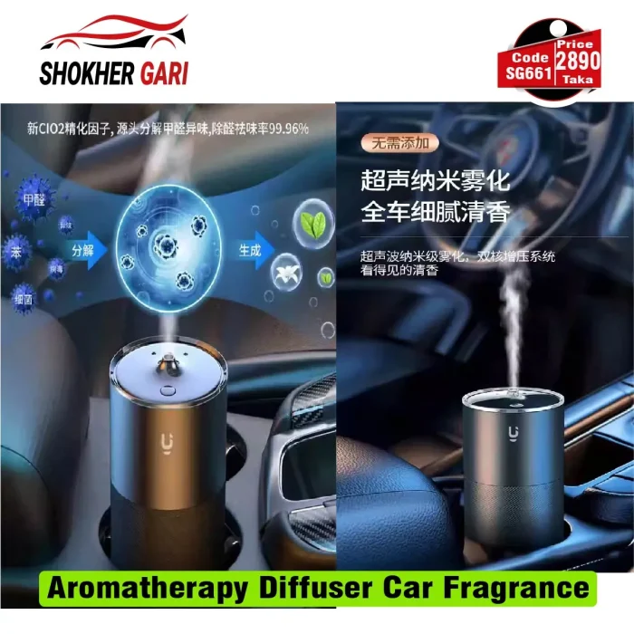 Intelligent Car Mounted Fragrance machine Diffuser