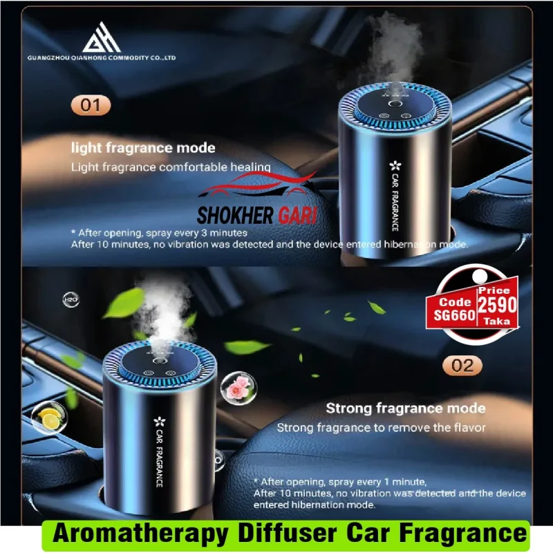 Smart Car Diffuser Air Freshener