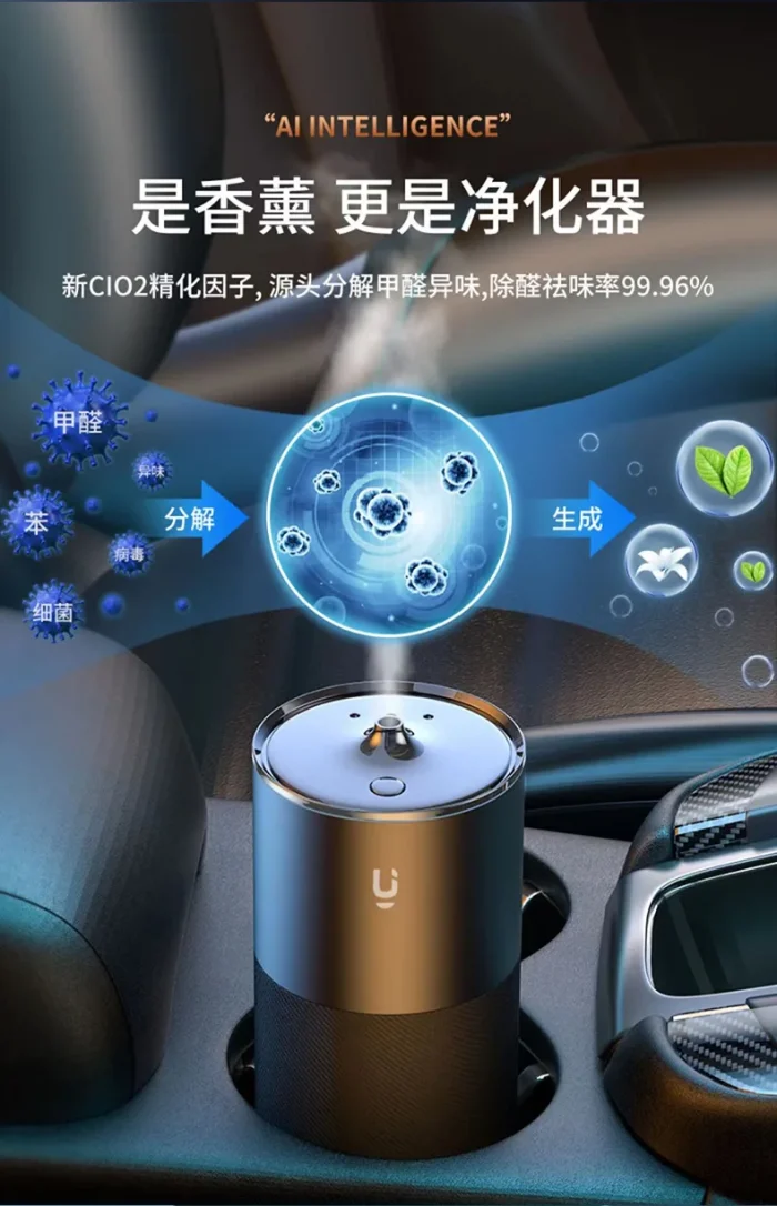 Intelligent Car Mounted Fragrance machine Diffuser