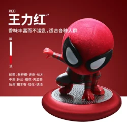 Spider Man Showpiece and Perfume