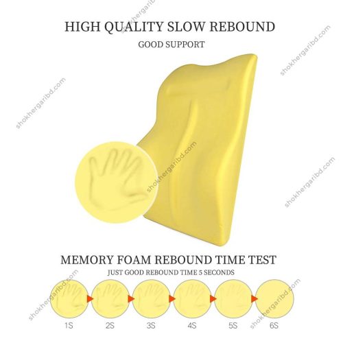 Car Premium Liner Design Back Pillow Lumber Support - Image 2