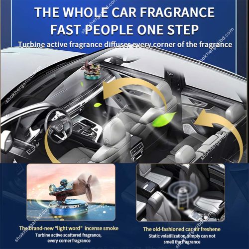 Car Camo Print Fighter Aircraft Solar perfume - Image 2