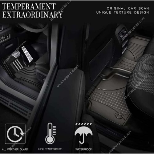 M/Y/P 3D Group Structure Durable Floor Mats - Image 3