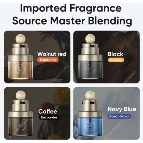 Luxury Car & Home Nature Air Freshener - Image 2